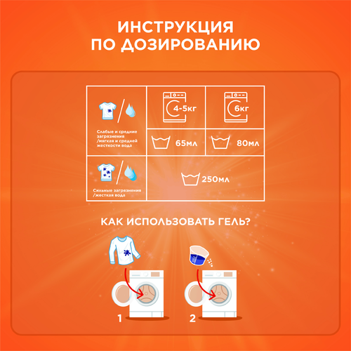 Стиральный порошок для цветного белья TIDE Аквапудра Color, автомат, 9кг, картинка