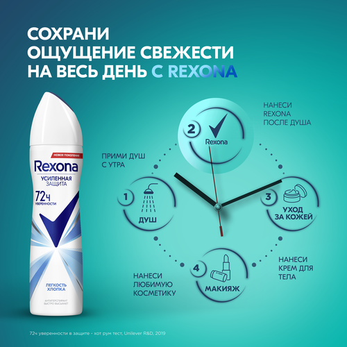 Дезодорант-антиперспирант спрей женский РЕКСОНА Легкость хлопка, 150мл, картинка