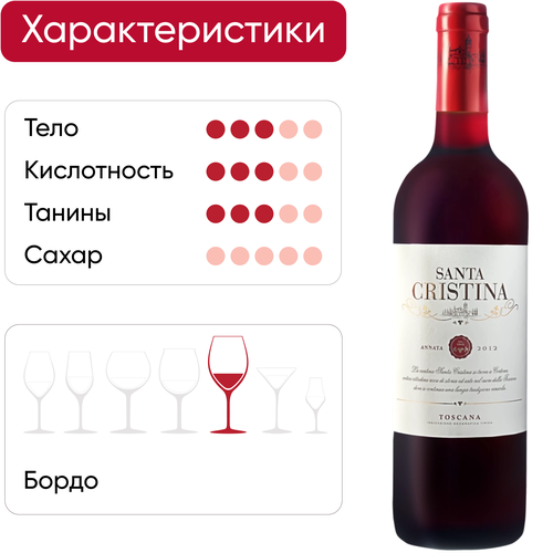 Вино SANTA CRISTINA Тоскана ординарное красное сухое, 0.75л, вид