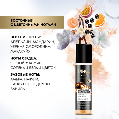 Экспресс-кондиционер для волос ГЛИСС КУР Экстремальное восстановление, 200мл, фотография