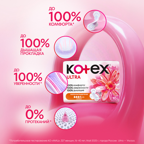 Прокладки KOTEX Ultra Normal, 10шт, изображение