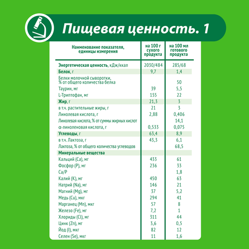 Смесь молочная МАЛЫШ ИСТРИНСКИЙ 2, с 6 месяцев, 350г, изображение
