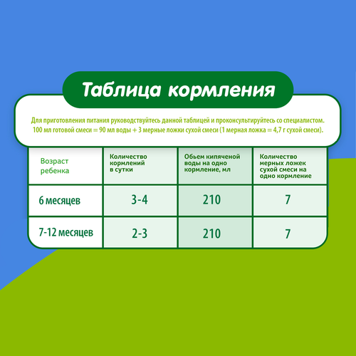 Смесь молочная МАЛЫШ ИСТРИНСКИЙ 2, с 6 месяцев, 350г, изображение