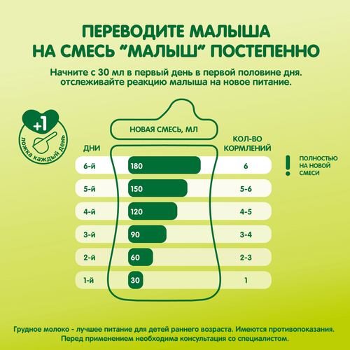 Смесь молочная МАЛЫШ ИСТРИНСКИЙ 2, с 6 месяцев, 350г, фотография