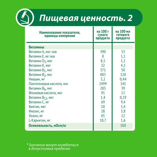 Смесь молочная МАЛЫШ ИСТРИНСКИЙ 1, с 0 месяцев, 350г, изображение