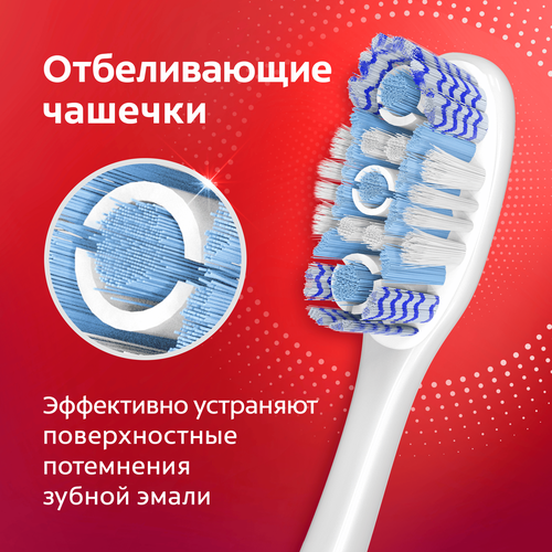 Зубная щетка COLGATE 360 Optic White отбеливающая, средней жесткости, детальное фото