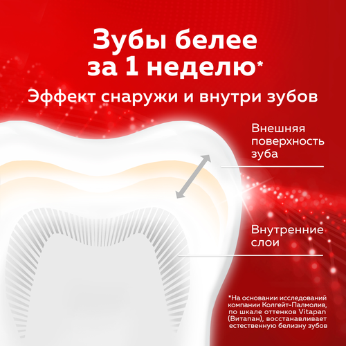 Зубная паста COLGATE Optic White Искрящаяся мята отбеливающая, 75мл, крупный план