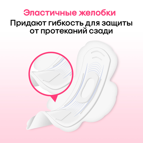 Прокладки KOTEX Ultra Soft Normal, 10шт, изображение