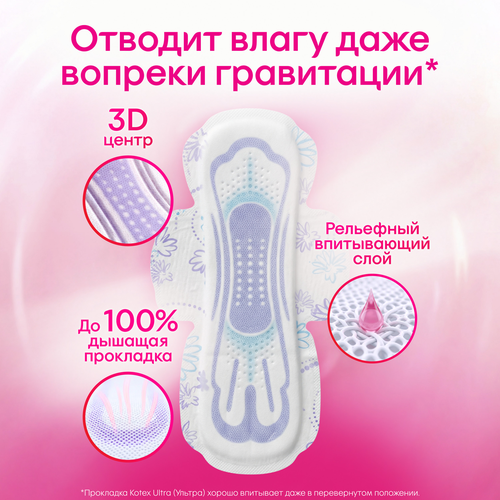 Прокладки KOTEX Ultra Super, 8шт, фотография