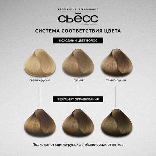 Краска для волос СЬЁСС Oleo Intense 7–10 Натуральный светло-русый, 115мл, фотография