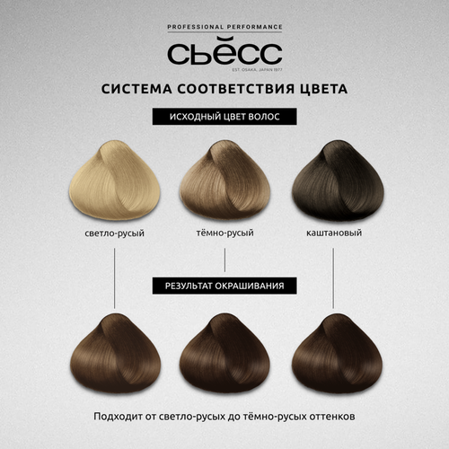 Краска для волос СЬЁСС Oleo Intense 5–86 Карамельный каштановый, 115мл, картинка
