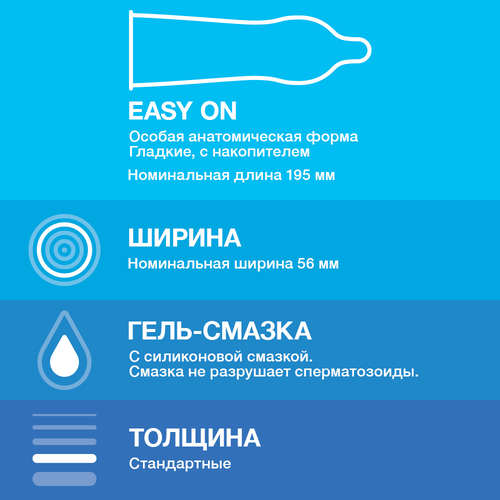 Презервативы DUREX №3 Classic, картинка