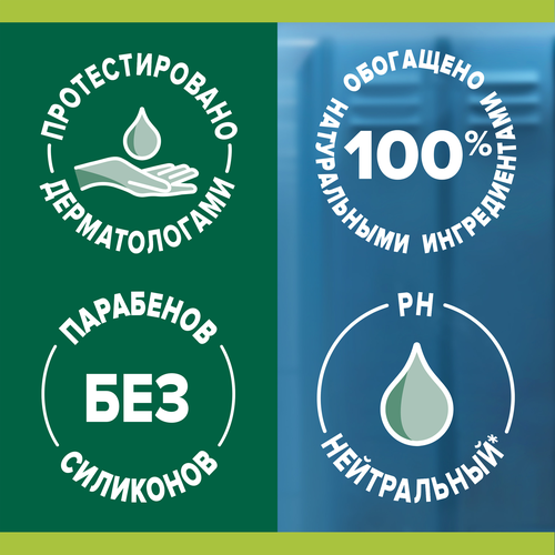 Гель для душа мужской PALMOLIVE Men Спорт Восстанавливающий 3в1, 750мл, вид