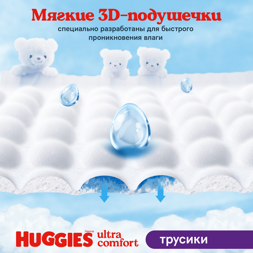 Подгузники-трусики для девочек HUGGIES 4 9–14кг, 52шт, изображение