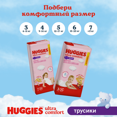Подгузники-трусики для девочек HUGGIES 4 9–14кг, 52шт, фотография