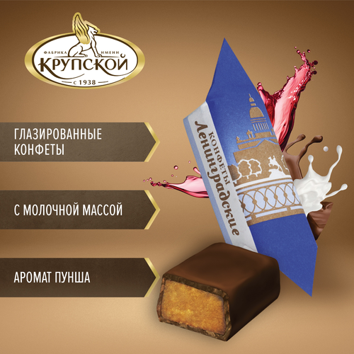 Конфеты Ф.КРУПСКОЙ Ленинградские, весовые, изображение