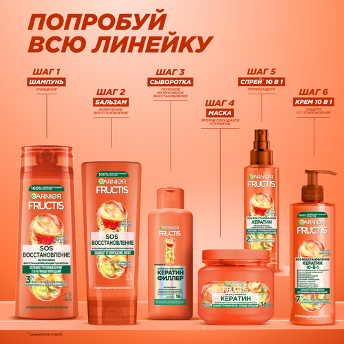 Шампунь для секущихся и очень поврежденных волос FRUCTIS Sos Восстановление укрепляющий, 400мл, изображение