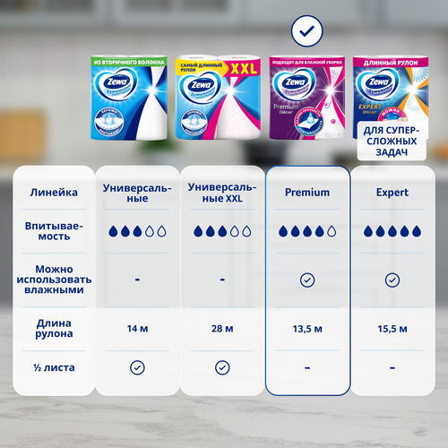 Полотенца бумажные ZEWA Premium, 2шт, фотография