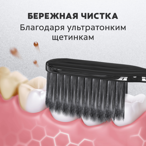 Зубная щетка COLGATE Шелковые нити с древесным углем для здоровья десен, черная, мягкая, фотография