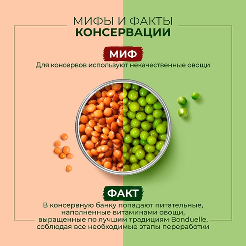 Кукуруза BONDUELLE, 212мл, крупный план