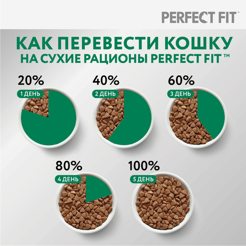 Корм сухой Perfect Fit курица для стерилизованных кошек, 1.2кг, фото