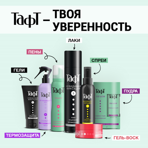 Лак для волос ТАФТ Power Невидимая фиксация, мегафиксация, 225мл, вид