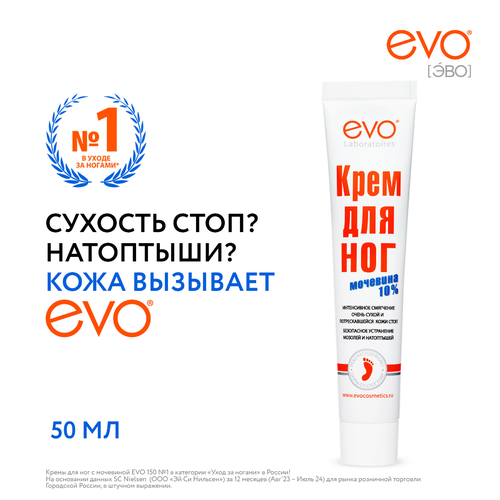 Крем для ног EVO с мочевиной, 50мл, картинка