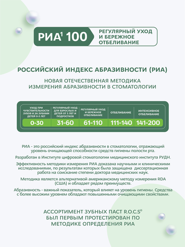 Зубная паста R.O.C.S. Двойная мята, 74г, вид