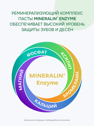 Зубная паста R.O.C.S. Двойная мята, 74г, крупный план
