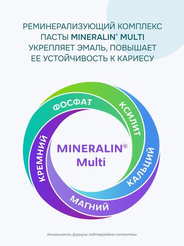 Зубная паста R.O.C.S. Активный Кальций, 94г, крупный план