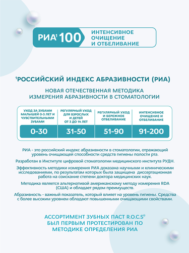 Зубная паста R.O.C.S. Активный Кальций, 94г, крупный план