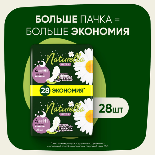Прокладки ночные NATURELLA Ultra Night, 28шт, изображение