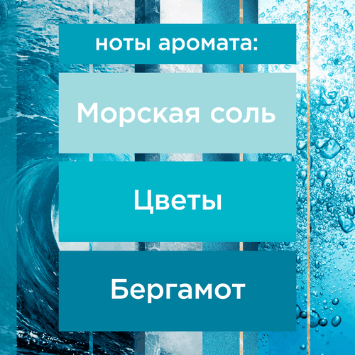 Освежитель воздуха GLADE Океанский оазис, 300мл, детальное фото