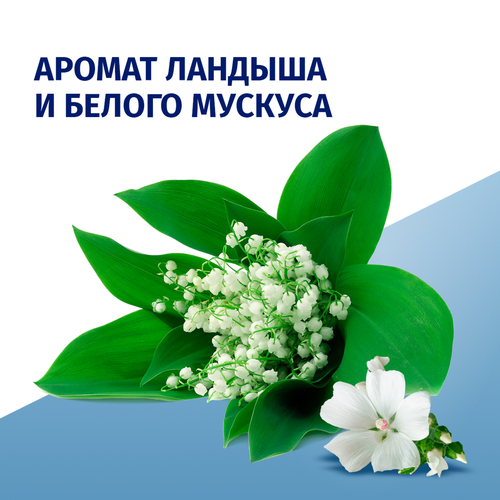 Дезодорант роликовый женский ФА Прозрачная защита, 50мл, вид