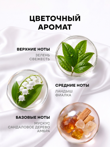 Дезодорант роликовый женский ФА Невидимая защита, 50мл, крупный план