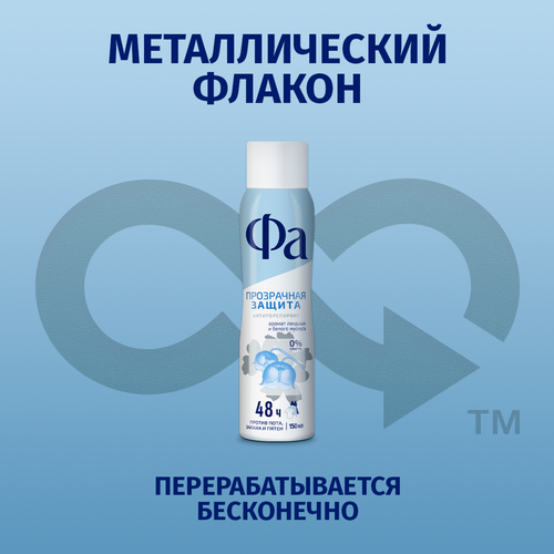 Дезодорант-антиперспирант спрей женский ФА Прозрачная защита, 150мл, крупный план