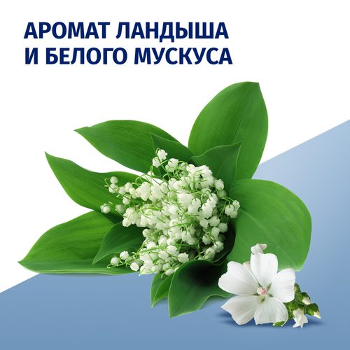Дезодорант-антиперспирант спрей женский ФА Прозрачная защита, 150мл, вид