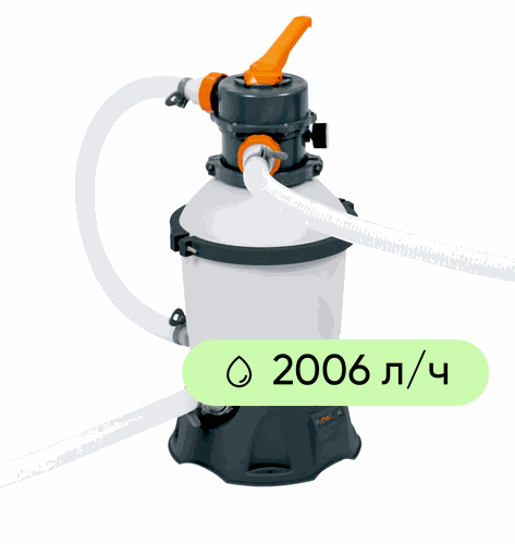 Фильтр-насос песочный BESTWAY Flowclear 3028л/ч, Арт. 58515, фотография
