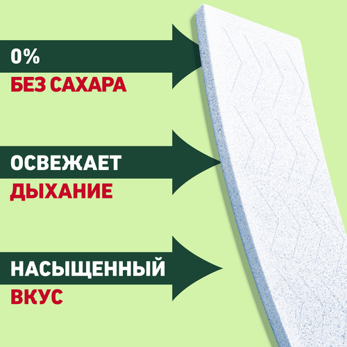 Жевательная резинка WRIGLEY'S Spearmint, 13г, картинка
