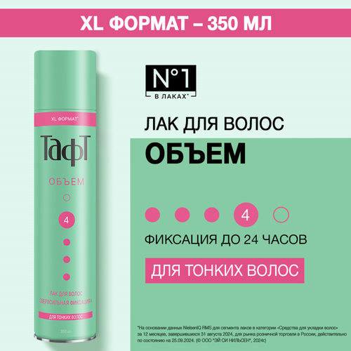 Лак для тонких волос ТАФТ Объем, сверхсильная фиксация 4, 350мл, крупный план