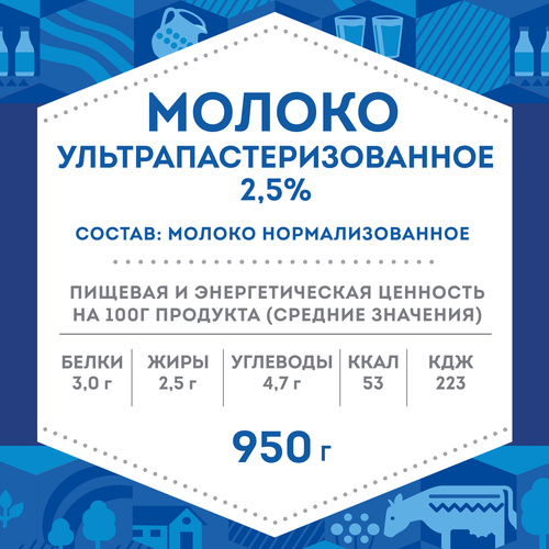 Молоко ультрапастеризованное ДОМИК В ДЕРЕВНЕ 2,5%, без змж, 950г, детальное фото