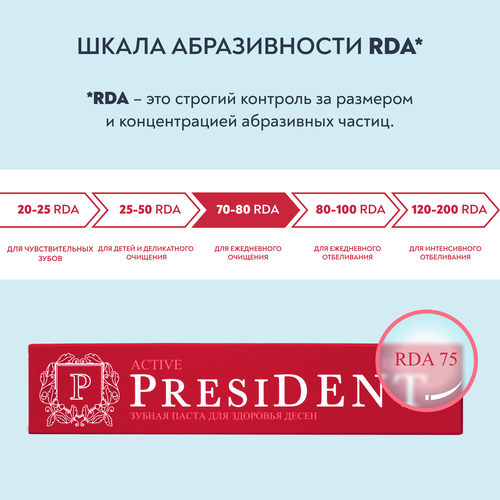 Зубная паста PRESIDENT Active, 75мл, фото