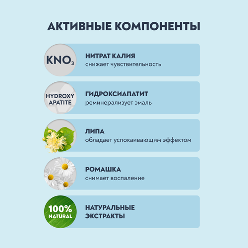 Зубная паста PRESIDENT Sensitive, 75г, фото