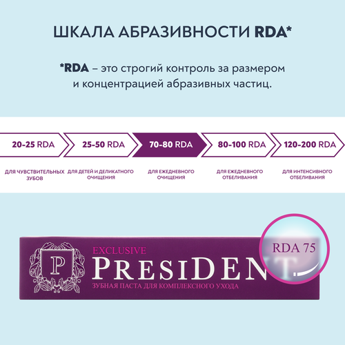 Зубная паста PRESIDENT Exclusive, 75мл, изображение