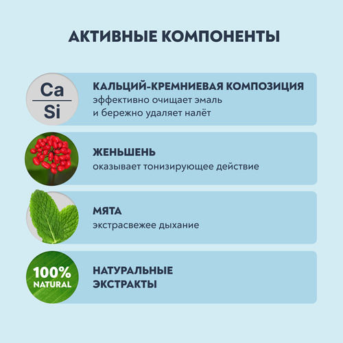 Зубная паста PRESIDENT Renome, 75г, крупный план