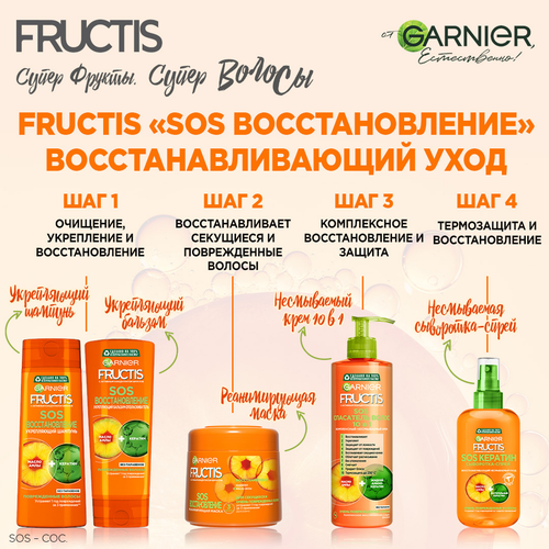 Шампунь для секущихся и очень поврежденных волос FRUCTIS Sos Восстановление, 250мл, крупный план