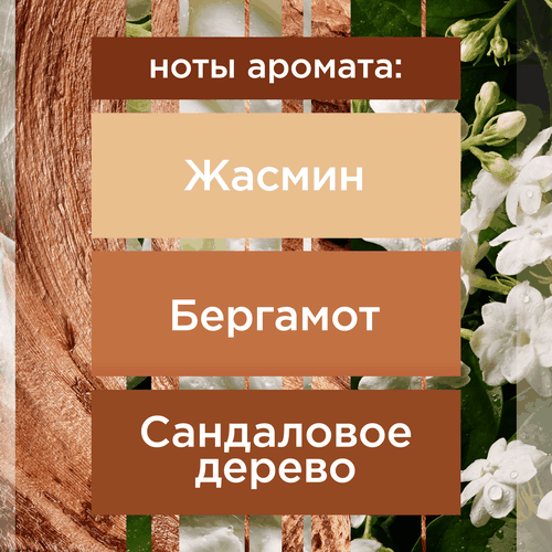 Освежитель воздуха GLADE Индонезийский сандал, 300мл, крупный план