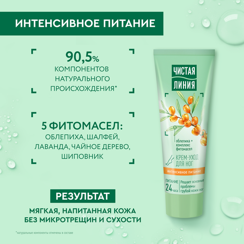 Крем для ног ЧИСТАЯ ЛИНИЯ Интенсивное питание, 75г, изображение