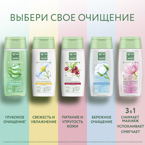 Гель для умывания ЧИСТАЯ ЛИНИЯ Глубокое очищение Алоэ вера, для нормальной и комбинированной кожи, 100мл, фото