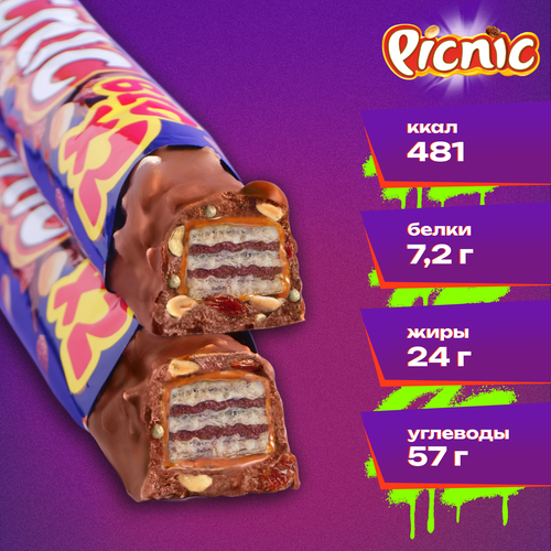 Шоколадный батончик PICNIC BIG, 76г, крупный план